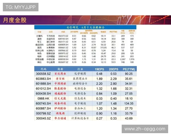 极潜杯动态项目水下转弯技术分增设及动作规范性权重提升分析 极潜杯动态项目水下转弯技术分增设及动作规范性权重提升分析