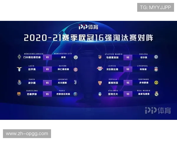 欧冠16强对阵出炉，攻防效率成焦点